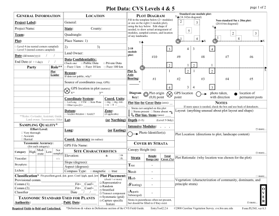 101 Plot Diagram Definitions Page 4 Free To Edit Download Print 