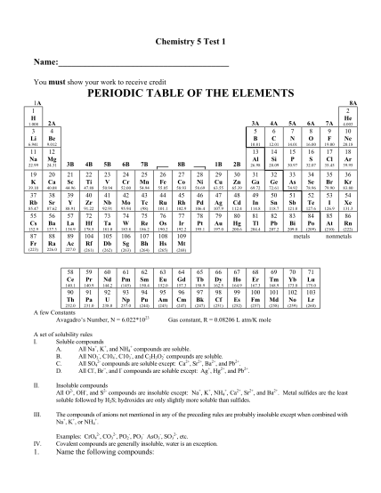 260212091-periodic-table-of-the-elements-dartmouth-college-dartmouth