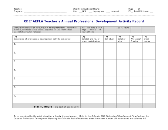 260306351-cdeaefla-teachers-annual-professional-development-cde-state-co