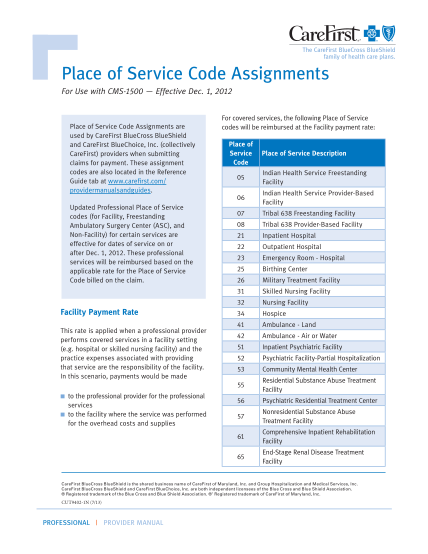 260415102-professional-provider-manual-place-of-service-code-assignments-professional-provider-manual-place-of-service-code-assignments