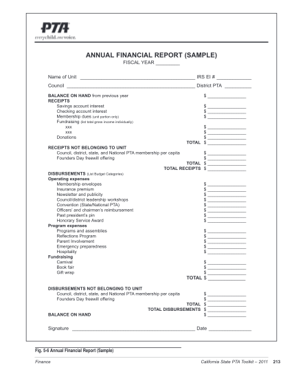 260441054-annual-financial-report-sample-california-state-pta