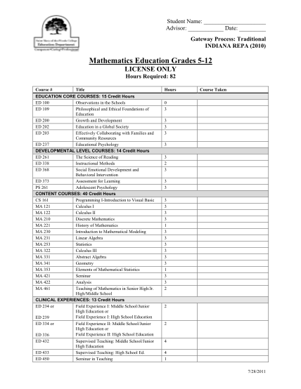 260827202-mathematics-education-grades-5-12-license-only-hours