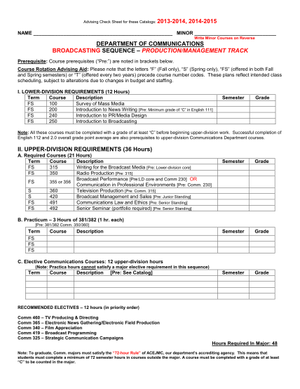 260924838-department-of-communications-broadcasting-sequence-utm