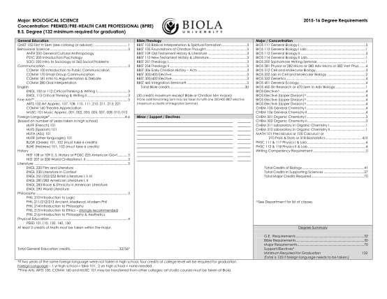 260946158-major-biological-science-2015-16-degree-requirements-biola