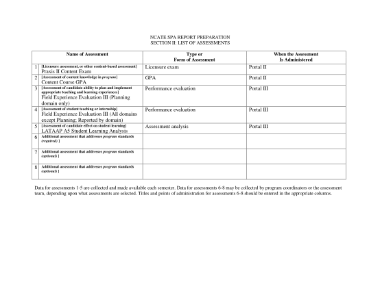 26109963-ncate-spa-report-preparation-mcneese