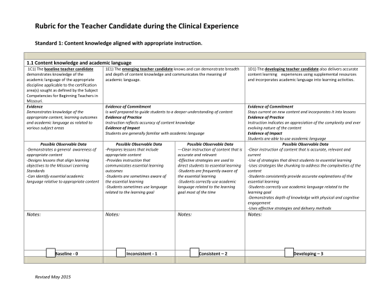 261181357-rubric-for-the-teacher-candidate-during-the-clinical