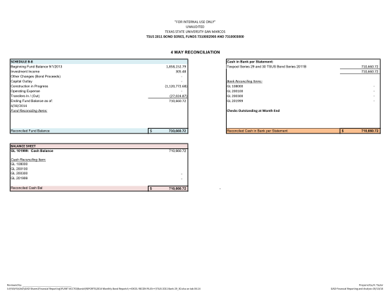 261251792-schedule-b-8-cash-in-bank-per-statement-beginning-fund-txstate