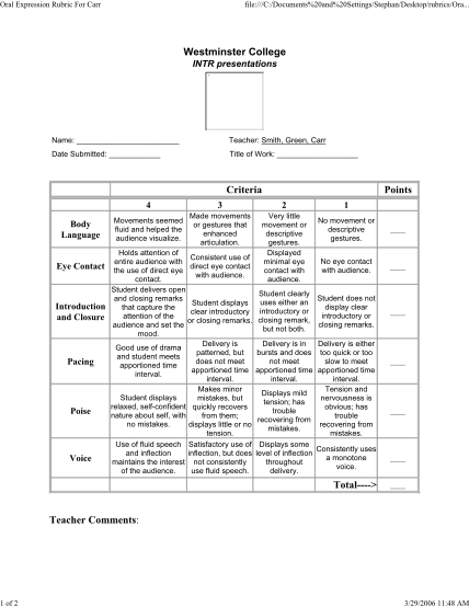 261358048-oral-expression-rubric-for-carr-westminster-college-westminstercollege