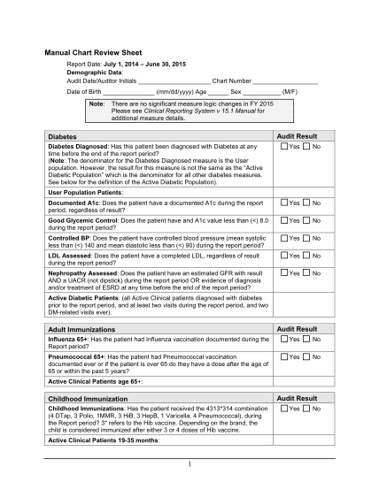 261653342-manual-chart-review-sheet-2015-manual-chart-review-sheet-ihs