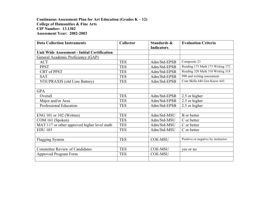 26220430-continuous-assessment-can-take-the-form-of