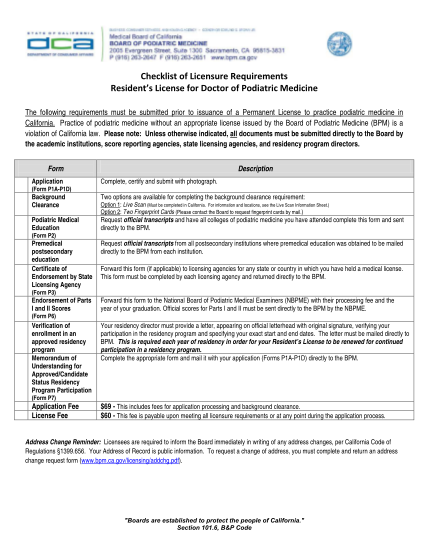 262278536-board-of-podiatric-medicine-checklist-of-licensure-requirements-residents-license-for-doctor-of-podiatric-medicine-board-of-podiatric-medicine-checklist-of-licensure-requirements-residents-license-for-doctor-of-podiatric-medicine