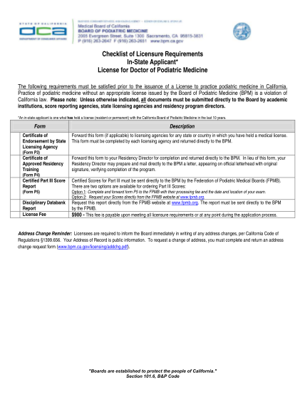 262278543-board-of-podiatric-medicine-checklist-of-licensure-requirements-in-state-applicant-license-for-doctor-of-podiatric-medicine-board-of-podiatric-medicine-checklist-of-licensure-requirements-in-state-applicant-license-for-doctor-of