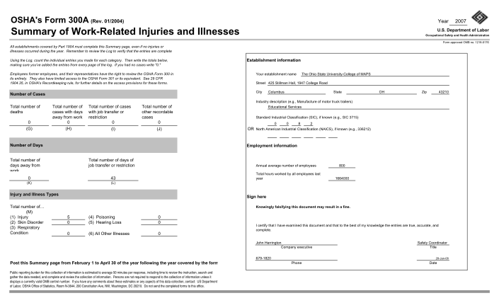 26265031-oshaamp39s-form-300a-summary-of-work-related-injuries-chemistry-osu
