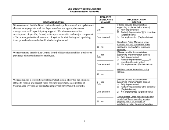 100 organizational structure of school system page 3 - Free to Edit ...