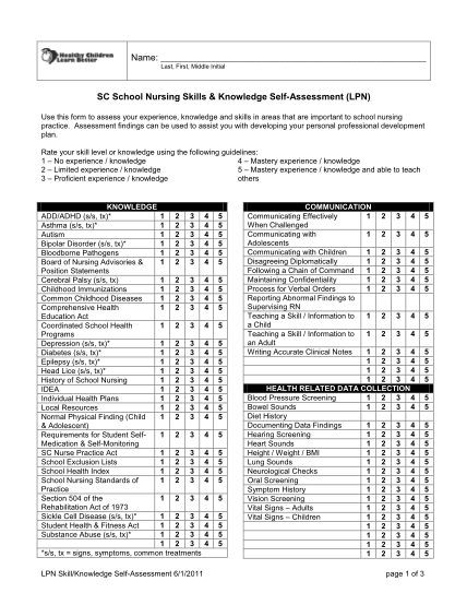 262886172-sc-school-nursing-skills-knowledge-self-assessment-lpn-scdhec