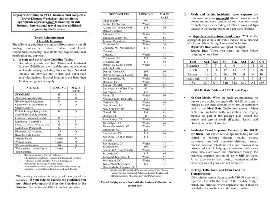 262993189-employees-traveling-on-pvcc-business-must-complete-a-request-for-travel-authorization-form-and-obtain-the-appropriate-approvals-prior-to-traveling-on-state-business-pvcc