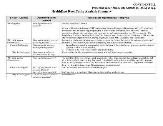 263505547-fall-root-cause-analysis-summary-form-minnesota-department-of-health-state-mn