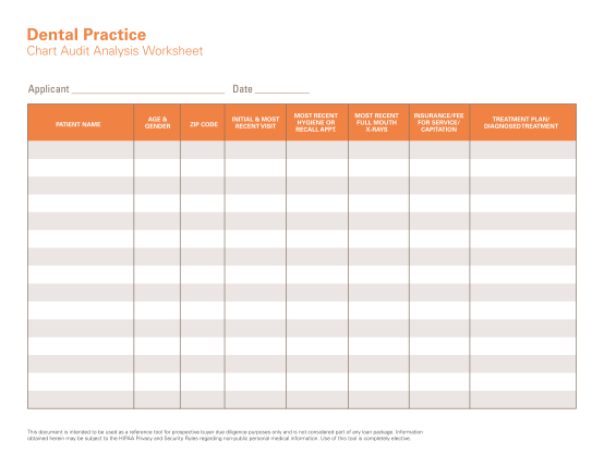 263524307-dental-practice-chart-audit-analysis-worksheet-worksheet-for-auditing-dental-practice-charts