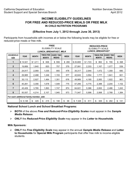 263555204-letter-to-households-pricing-letter-school-nutrition-ca-dept-of-education-letter-to-households-for-meal-programs-with-pricing-information