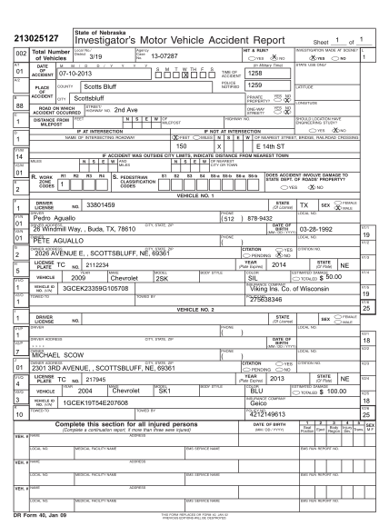 265163194-state-of-nebraska-213025127-investigators-motor-vehicle-accident-report-local-no-scottsbluff