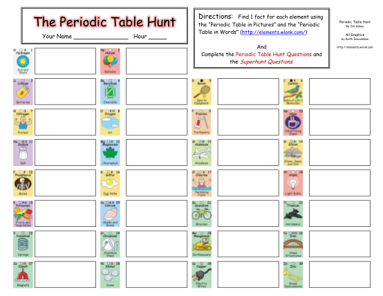 265619645-the-periodic-table-hunt-directions-find-1-fact-for-each-jeannette-k12-pa