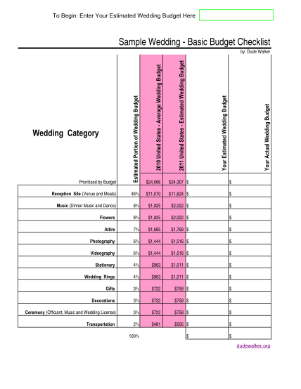 265683866-wedding-budget-checklist-2011-estimate-dude-walker-dudewalker