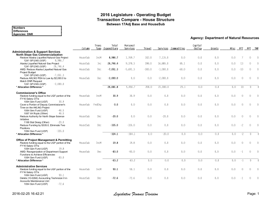 266893922-alaska-liquefied-natural-gas-project-legfin-state-ak