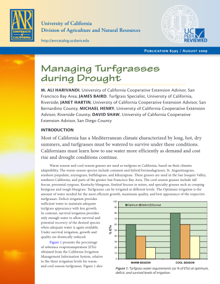 26689948-managing-turfgrasses-during-drought-environmental-horticulture-anrcatalog-ucdavis
