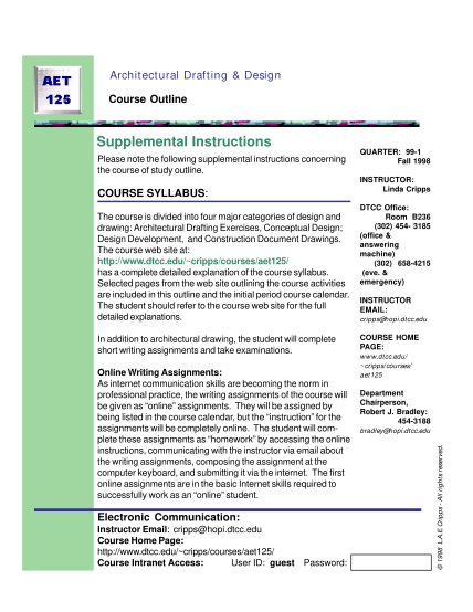 266949272-aet-level-4-assignments-and-memorandum