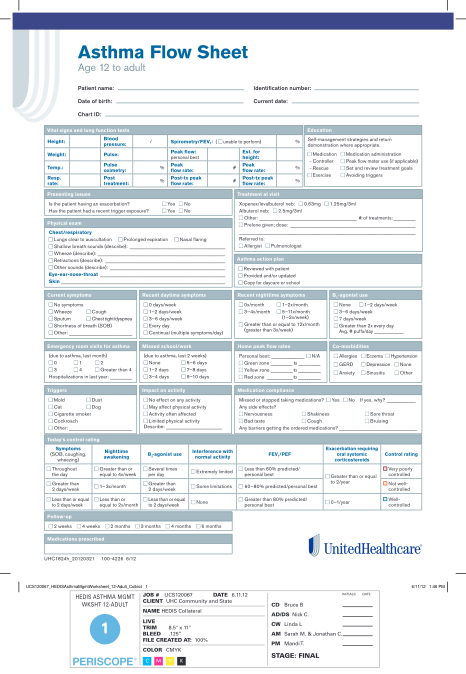 32 Peak Flow Chart Free To Edit Download Print CocoDoc 32 Peak Flow Chart Free To Edit Download Print CocoDoc