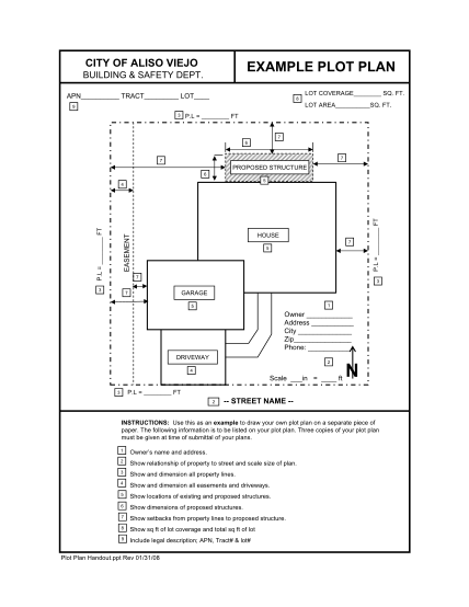 269346349-plot-plan-handout-aliso-viejo-california