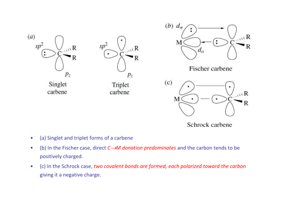 26934892-a-singlet-and-triplet-forms-of-a-carbene-b-in-the-fischer-case-alpha-chem-umb