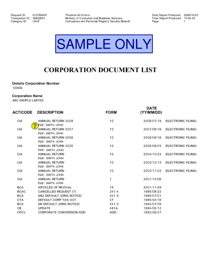 269747289-corporation-document-list-corporate-searchers