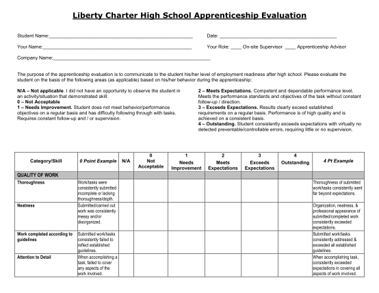 270889140-liberty-charter-high-school-apprenticeship-evaluation