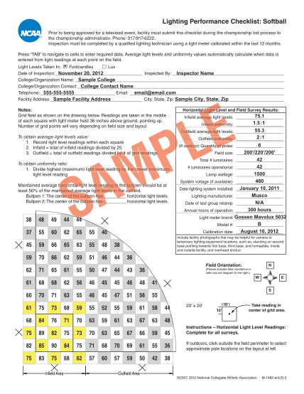 271191039-lighting-performance-checklist-softball-ncaacom