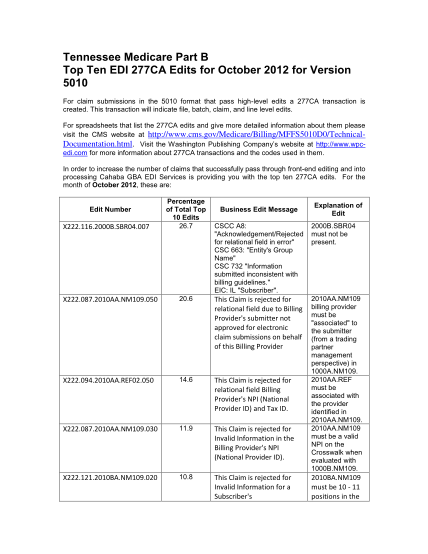 271267527-top-ten-edi-277ca-edits-for-october-2012-for-version