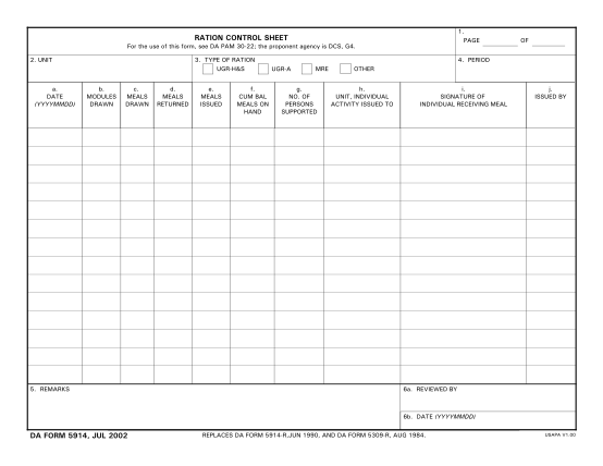 271763798-ration-control-sheet