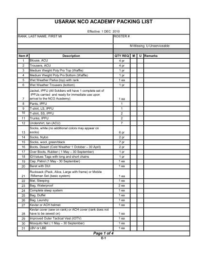 27199023-usarak-ncoa-packing-list-form