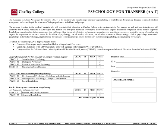 272063130-chaffey-college-application