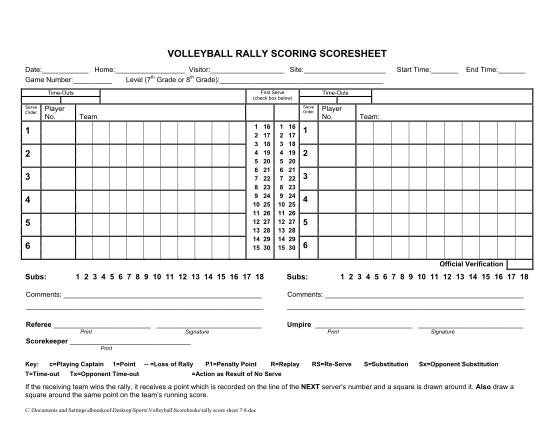 272386777-volleyball-rally-scoring-scoresheet-mac-coaches-maccoaches-misd