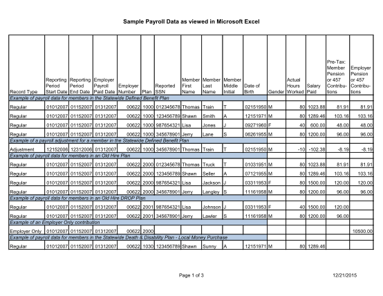 272765002-sample-payroll-data-as-viewed-in-microsoft-excel-fppacoorg