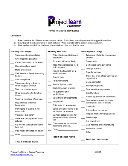 272890739-myprojectlearn-things-ive-done-worksheetdocx-myprojectlearn