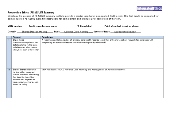 273081659-preventive-issues-pe-issues-summary-example-preventive-issues-pe-issues-summary-example-ethics-va