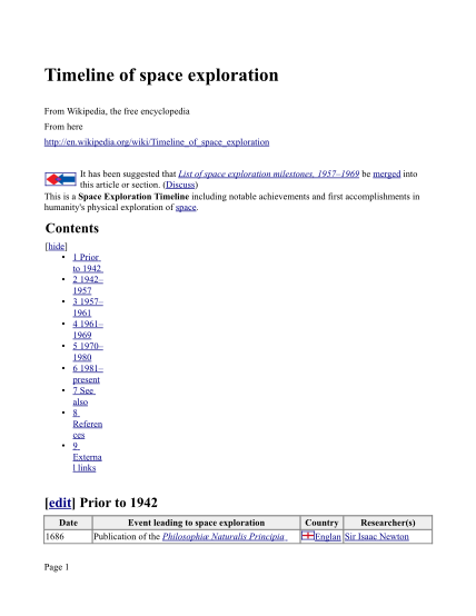 273472168-timeline-of-space-exploration-bunbccab