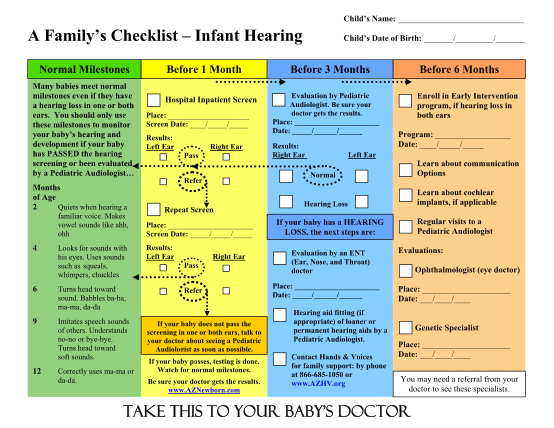 273924198-a-familys-checklist-infant-hearing-newbornhearing-nichq