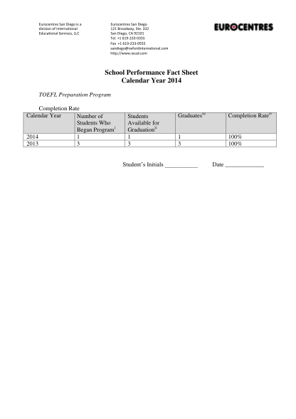 273948579-school-performance-fact-sheet-calendar-year-2014