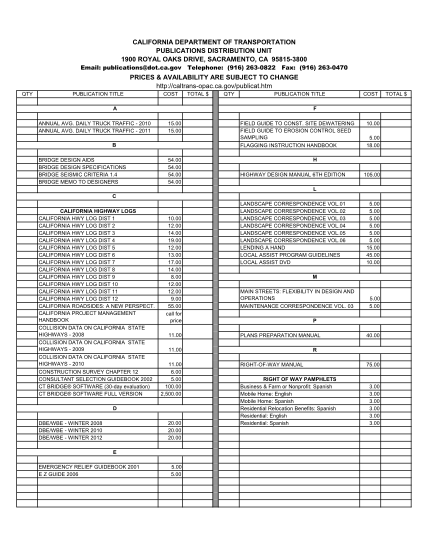 79 Hotel Sales Call Report page 6 - Free to Edit, Download & Print ...