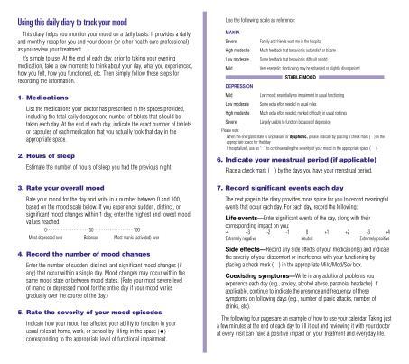 274736699-mood-chart-medfusion-medfusion