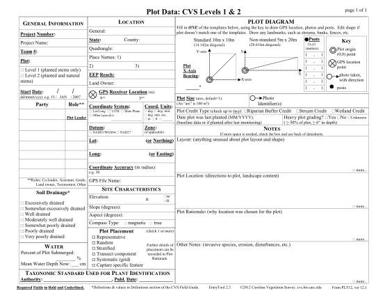 275484332-cvsdatasheetsv48d-addeepplotfields-rmddhpub-cvs-bio-unc