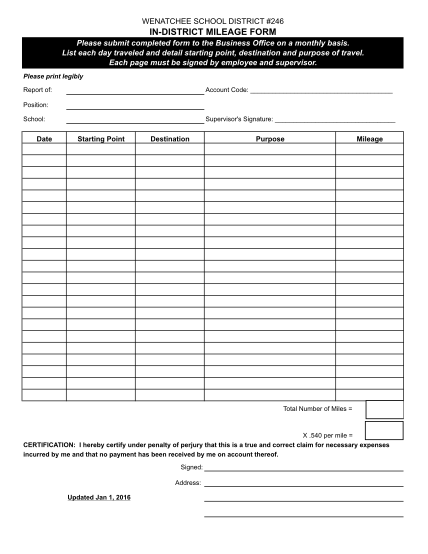 275952159-wenatchee-school-district-246-indistrict-mileage-form-please-submit-completed-form-to-the-business-office-on-a-monthly-basis-wenatcheeschools